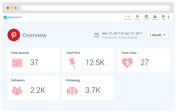 Track the performance of your pins Track the performance of your pins