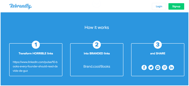 How Rebrandly works How Rebrandly works