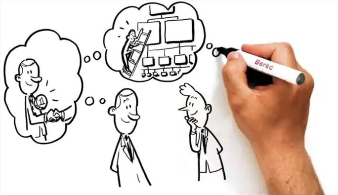 Analyze your market and your customers Analyze your market and your customers