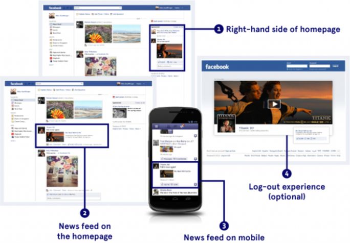Facebook Advertising Facebook Advertising