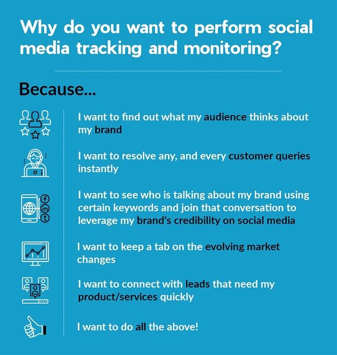 Importance of Social Media Monitoring Social Media Tracking and Monitoring SocialPilot