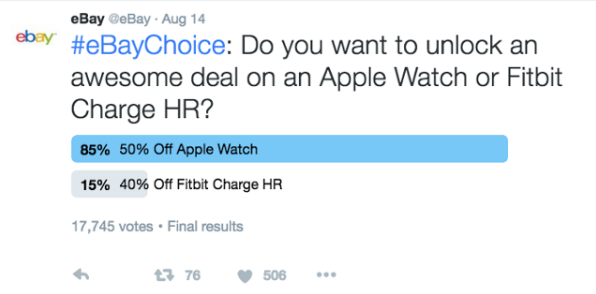 Twitter Polls Twitter Polls
