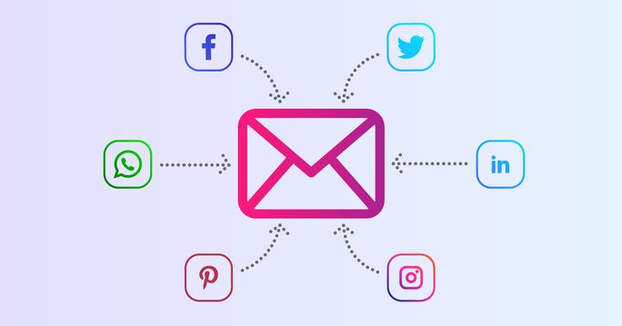 Social Media Ad Copy via Email Social Media Ad Copy