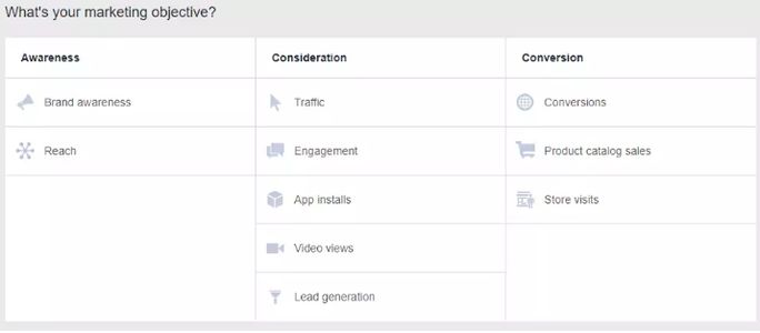 Use Facebook ads Use Facebook ads