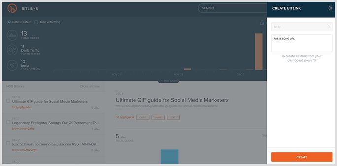 Bitly Bitly