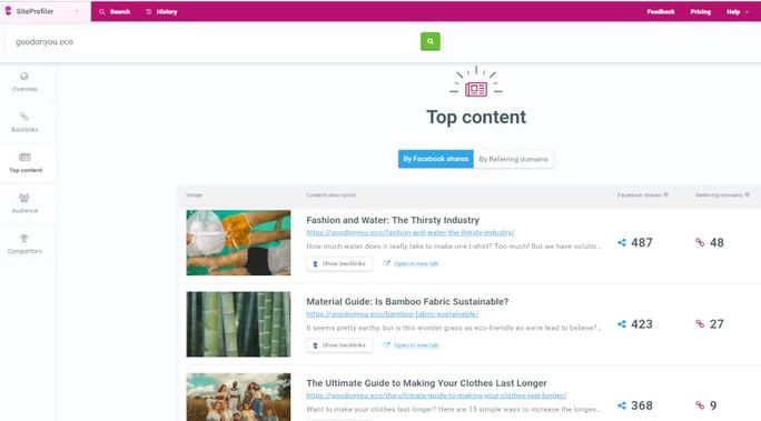 Monitor your competitors’ social content Monitor your competitors’ social content
