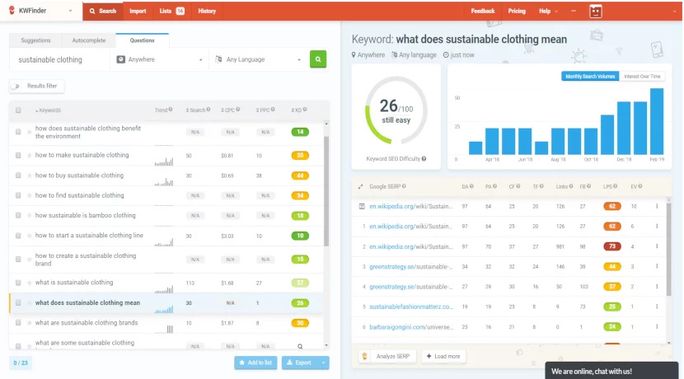 Look for content related to your target keywords Look for content related to your target keywords