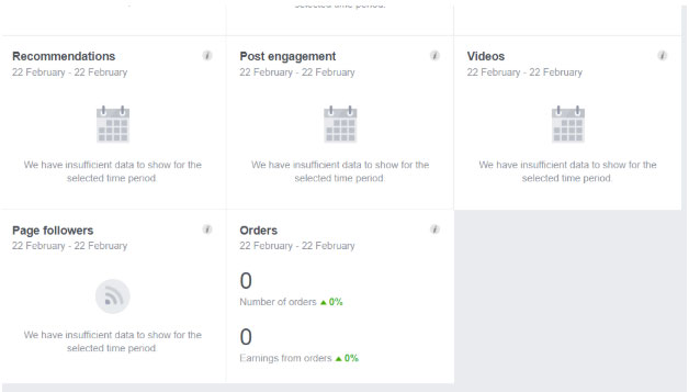 Insights Covered Insights Covered