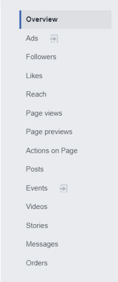 Page Overview Page Overview