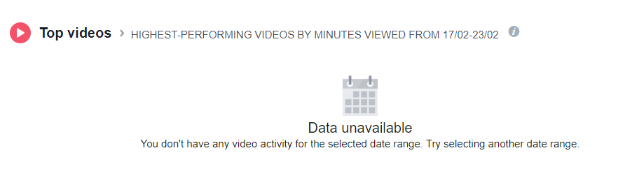 top videos top videos