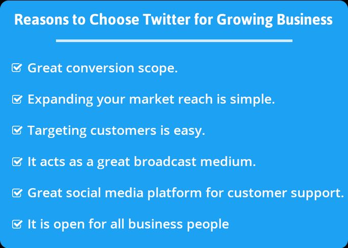 Reasons choose Twitter for business Reasons choose Twitter for business