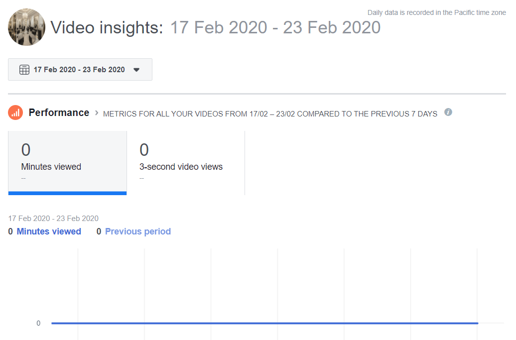 video insights video insights