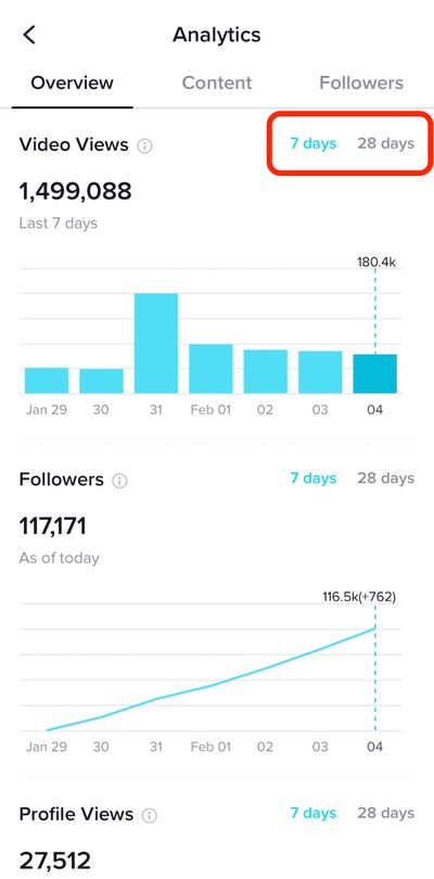 TikTok-algorithm TikTok-algorithm
