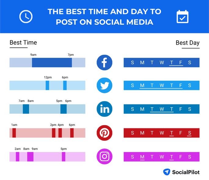best-time-and-day best-time-and-day