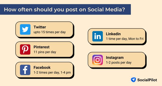 post-on-social-media post-on-social-media