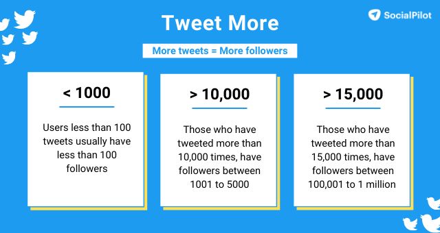 twitter-tweets twitter-tweets