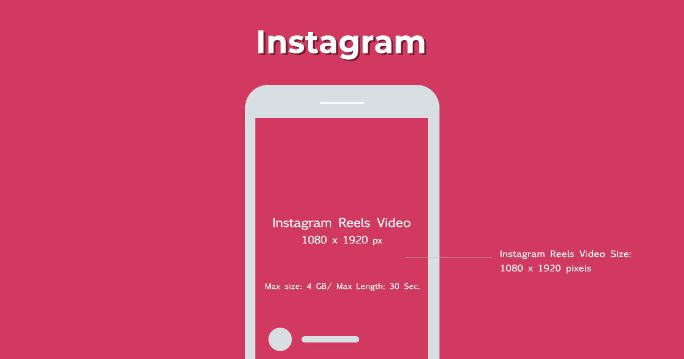 Instagram Reels size Instagram Reels size