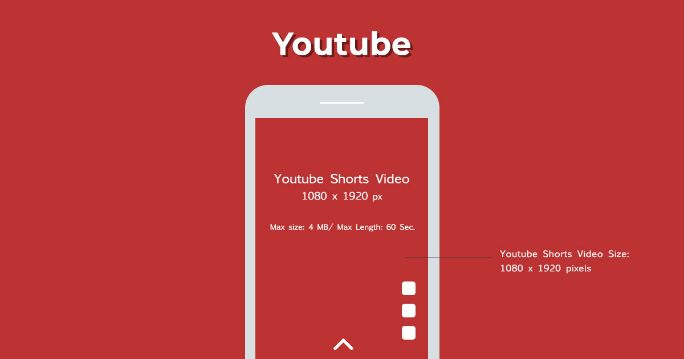YouTube Shorts videos YouTube Shorts videos
