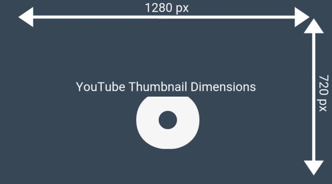 YouTube-Thumbnail-Size YouTube-Thumbnail-Size