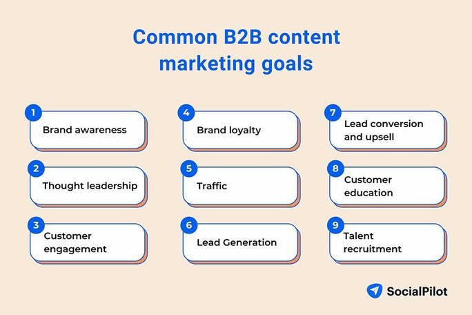 content-marketing-goal content-marketing-goal