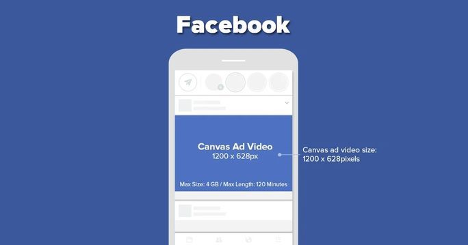 Facebook canvas video ad size Facebook canvas video ad size