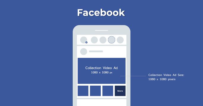 Facebook collection video ad size Facebook collection video ad size