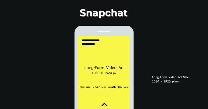 Long-Form Video Ads Long-Form Video Ads