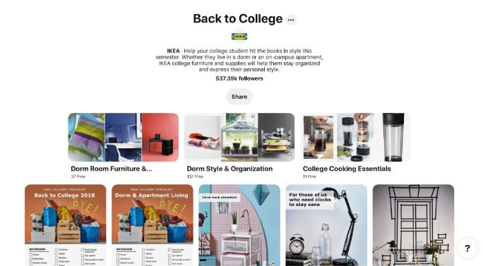 Redefining-Pinterest-Marketing-Strategy Redefining-Pinterest-Marketing-Strategy