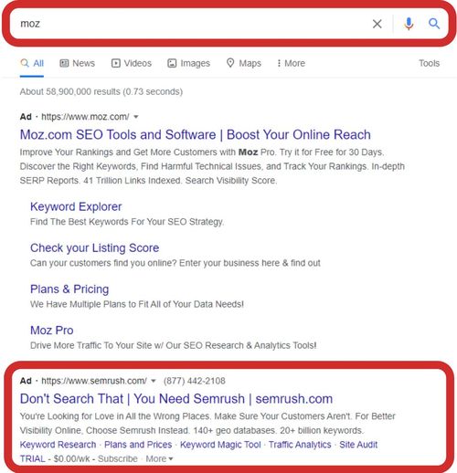 SEMrush SEMrush