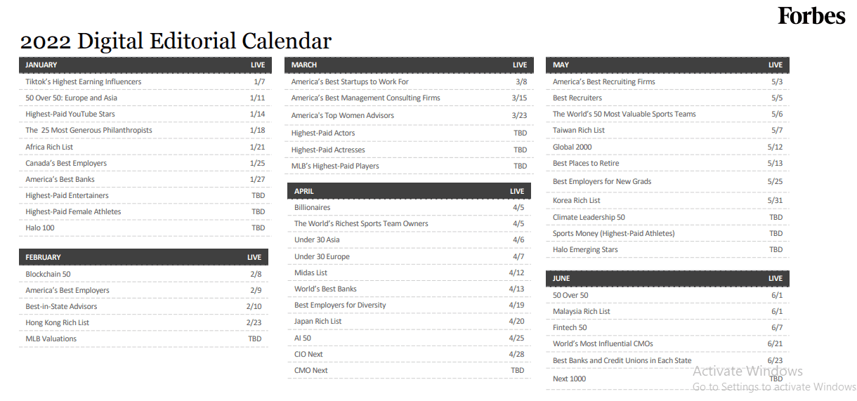 Digital Editorial Calendar 2022 Digital Editorial Calendar 2022
