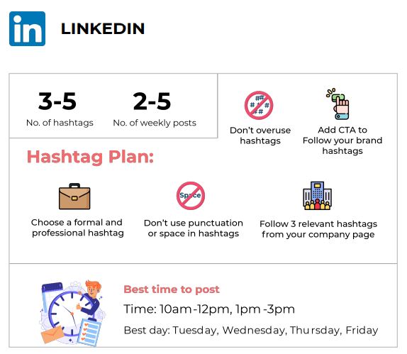 LinkedIn hashtag LinkedIn hashtag
