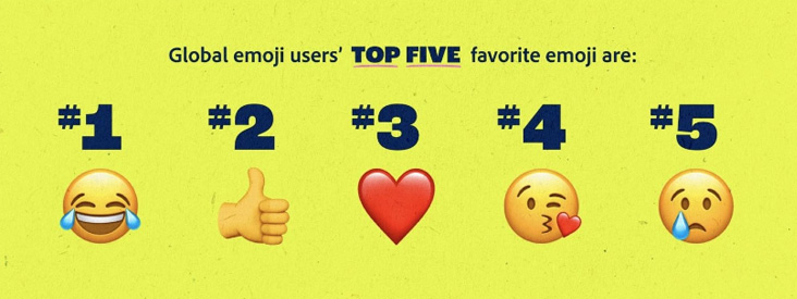 People-Use-Emojis People-Use-Emojis