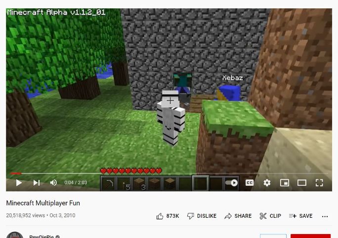 PewDiePie started creating videos PewDiePie started creating videos