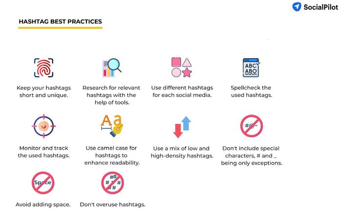 best practices best practices