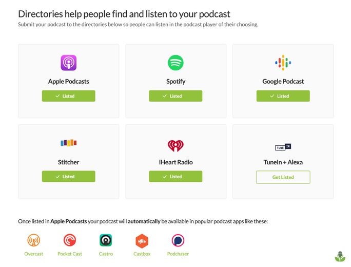 hosting platforms hosting platforms