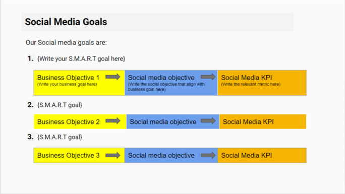 social media goals social media goals