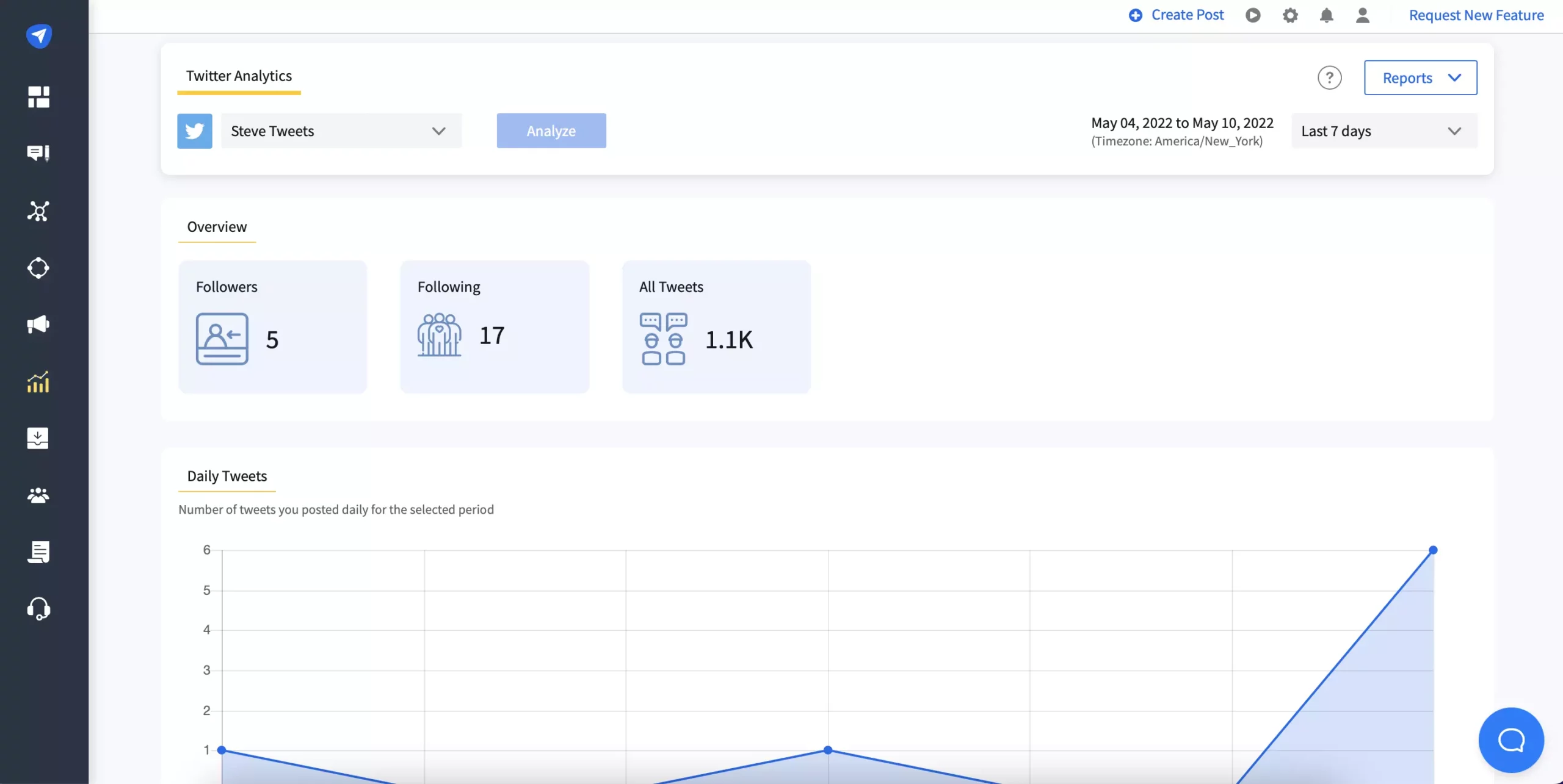 engagement metrics engagement metrics