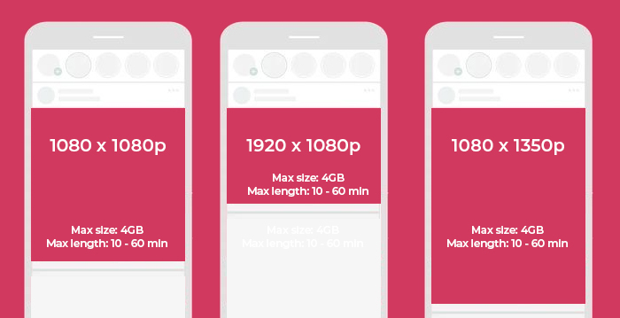Instagram feed video size Instagram Videos
