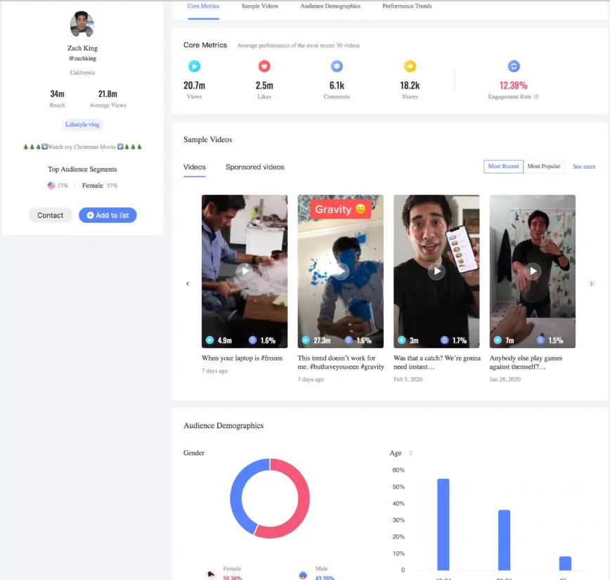 Regularly Monitor Analytics Regularly Monitor Analytics