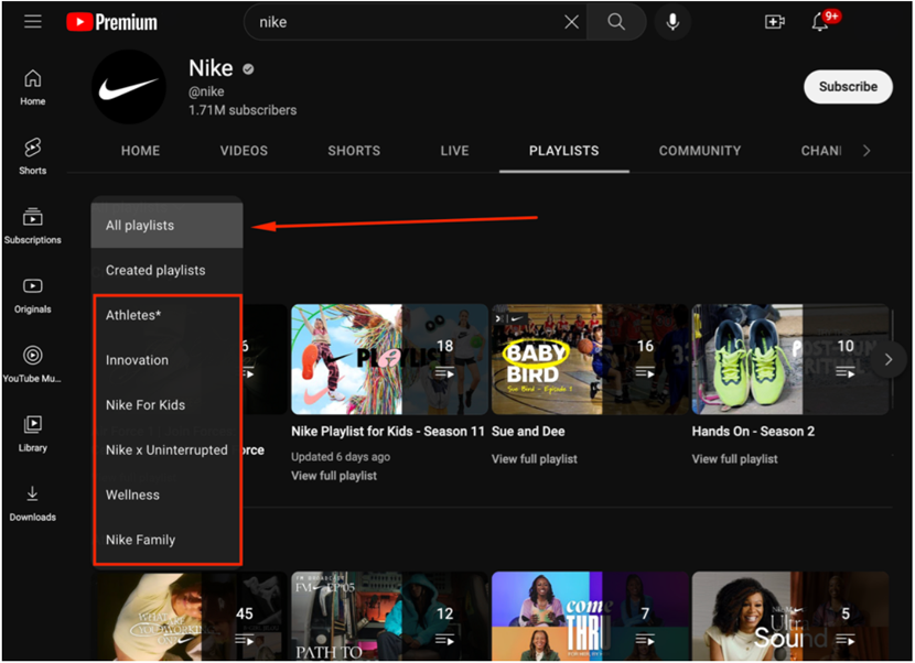 Channel Organization Channel Organization