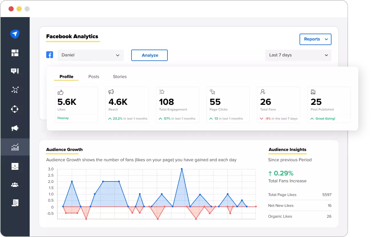 Facebook Analytics Facebook Analytics