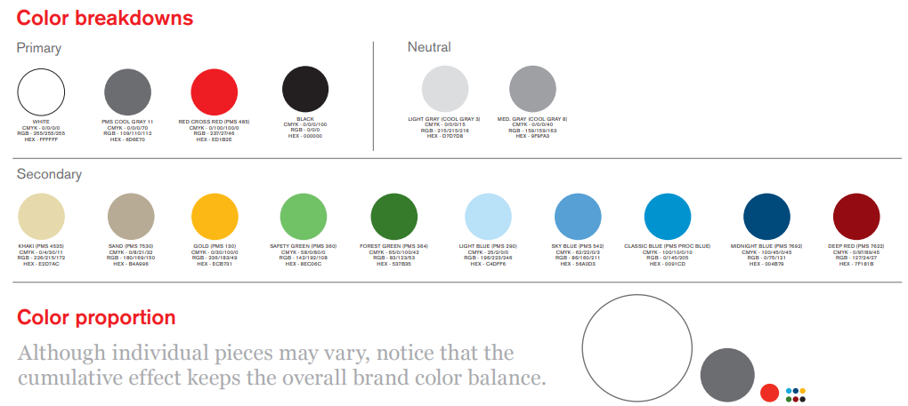 color breakdown color breakdown
