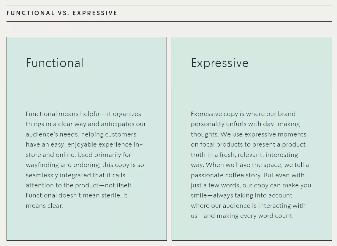 functional vs expressive functional vs expressive