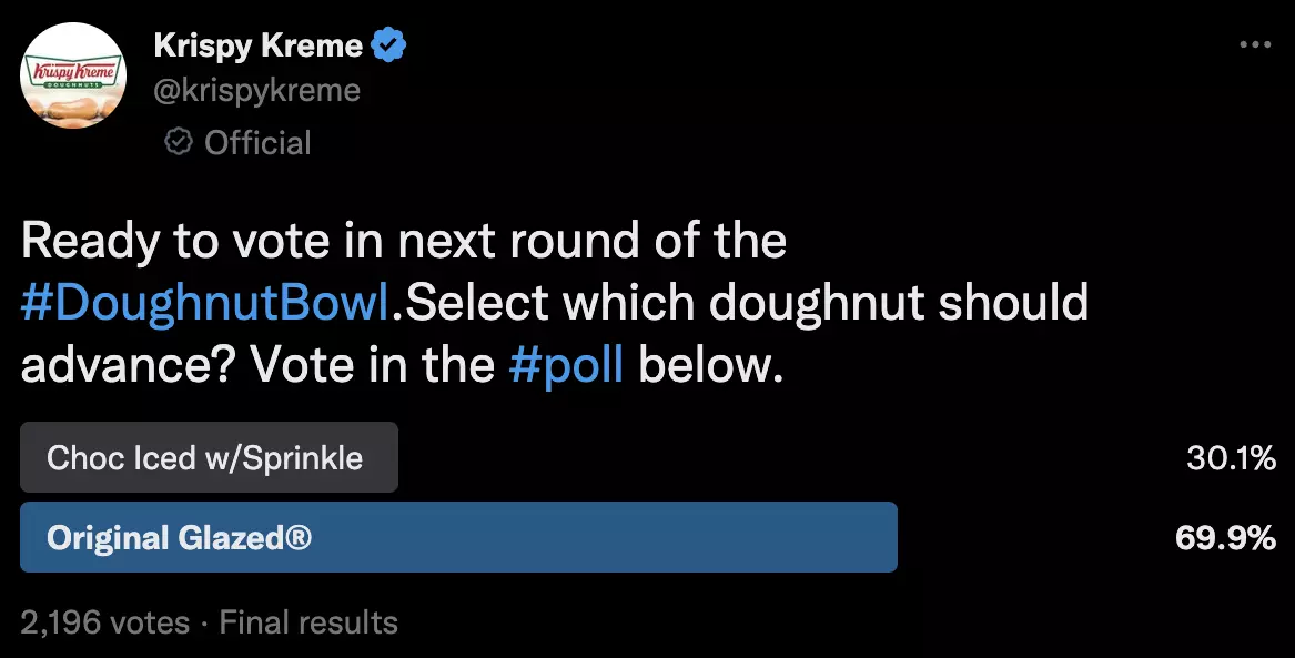 Krispy Kreme Krispy Kreme