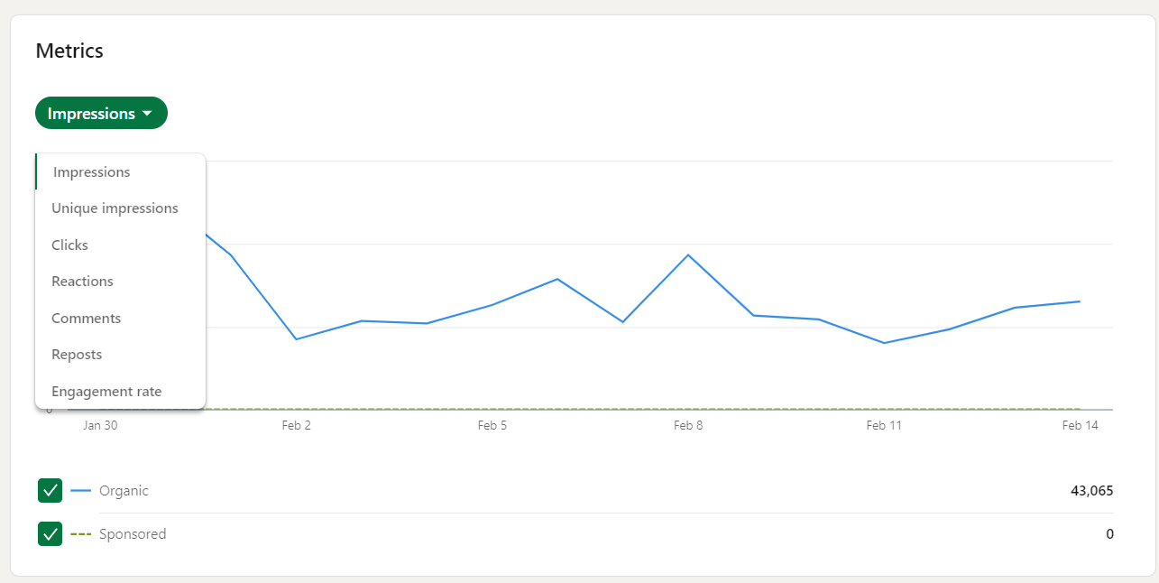 analytics section analytics section