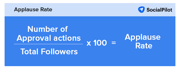 applause rate applause rate
