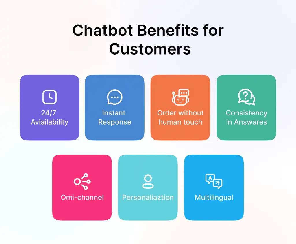 chatbot benefits chatbot benefits