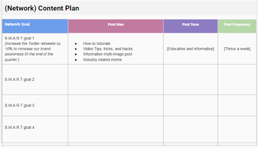 Network Plan Network Plan