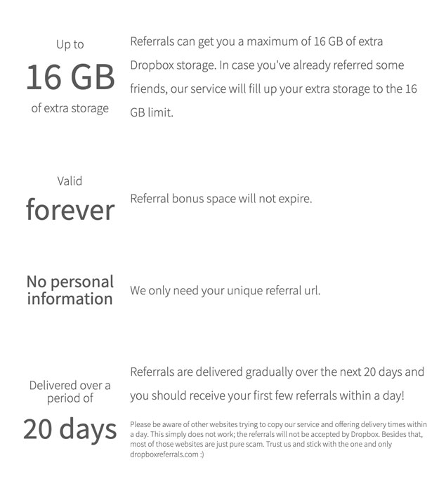Dropbox Dropbox