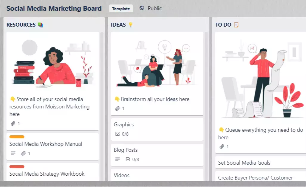 social media marketing board social media marketing board